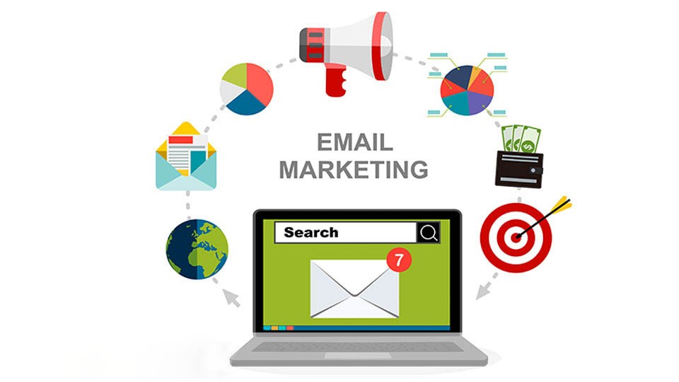 Email Marketing Services Mssachusetts ,MA