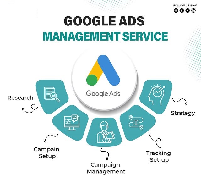 Google Ads Management Services in Mssachusetts ,MA for Lead Generation and ROI Growth