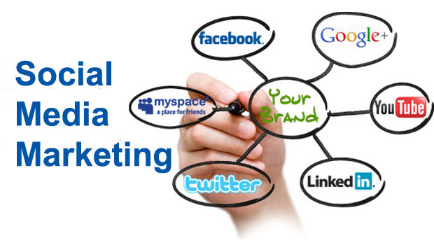 Social Media Management Services in Mssachusetts ,MA, SMM Services, Best Social Media Marketing Company in India