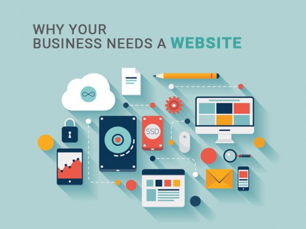Website Design & Development Services | Best Web Design and Development in Mssachusetts ,MA