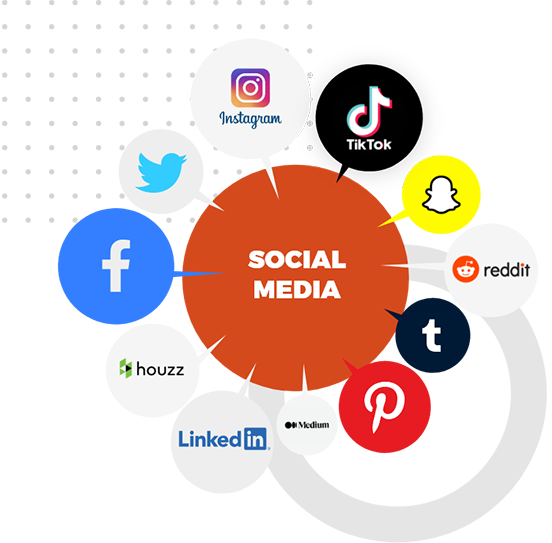 #1 Social Media Management Services, Marketing & Optimization Agency in Mssachusetts ,MA