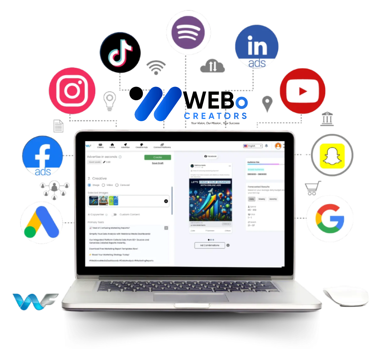 Best Ads Management & SEM Social Marketing Ads Agency in Mssachusetts ,MA