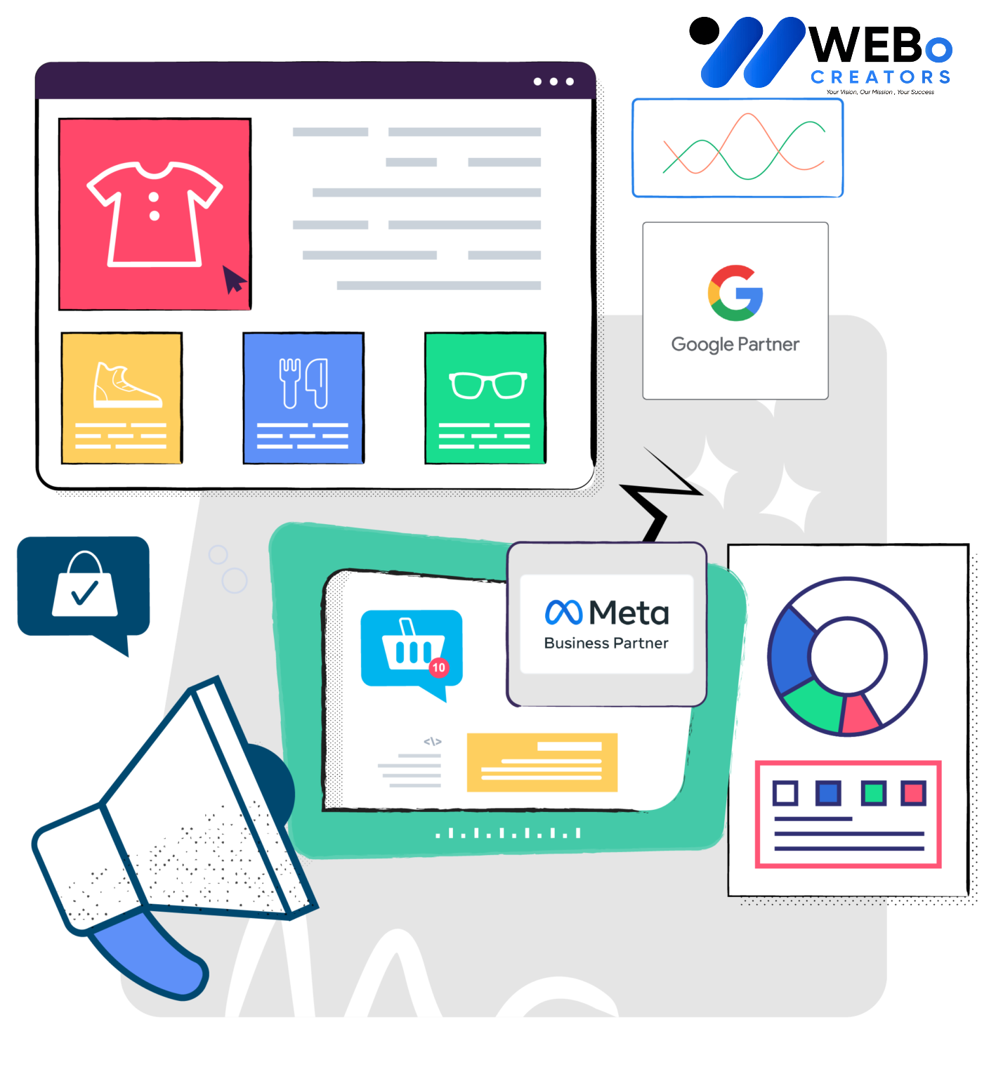 Google Ads and SEM Social Media Advertising Services in Mssachusetts ,MA