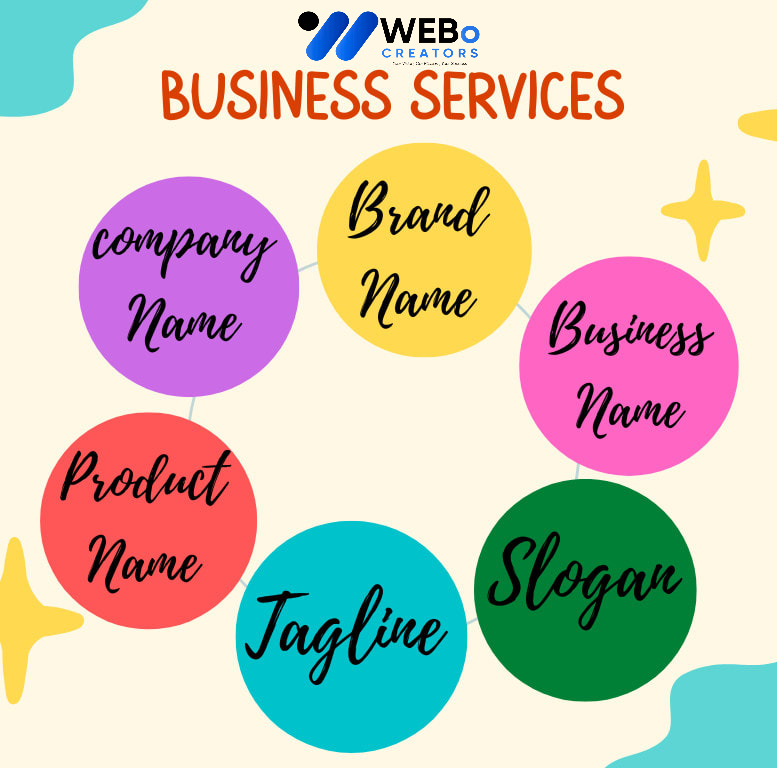 Business Name, Tagline and Logo Design Services in Mssachusetts ,MA Professional Branding Agency
