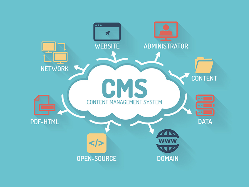 Custom CMS Development Services in Mssachusetts ,MA - Scalable Content Management Solutions