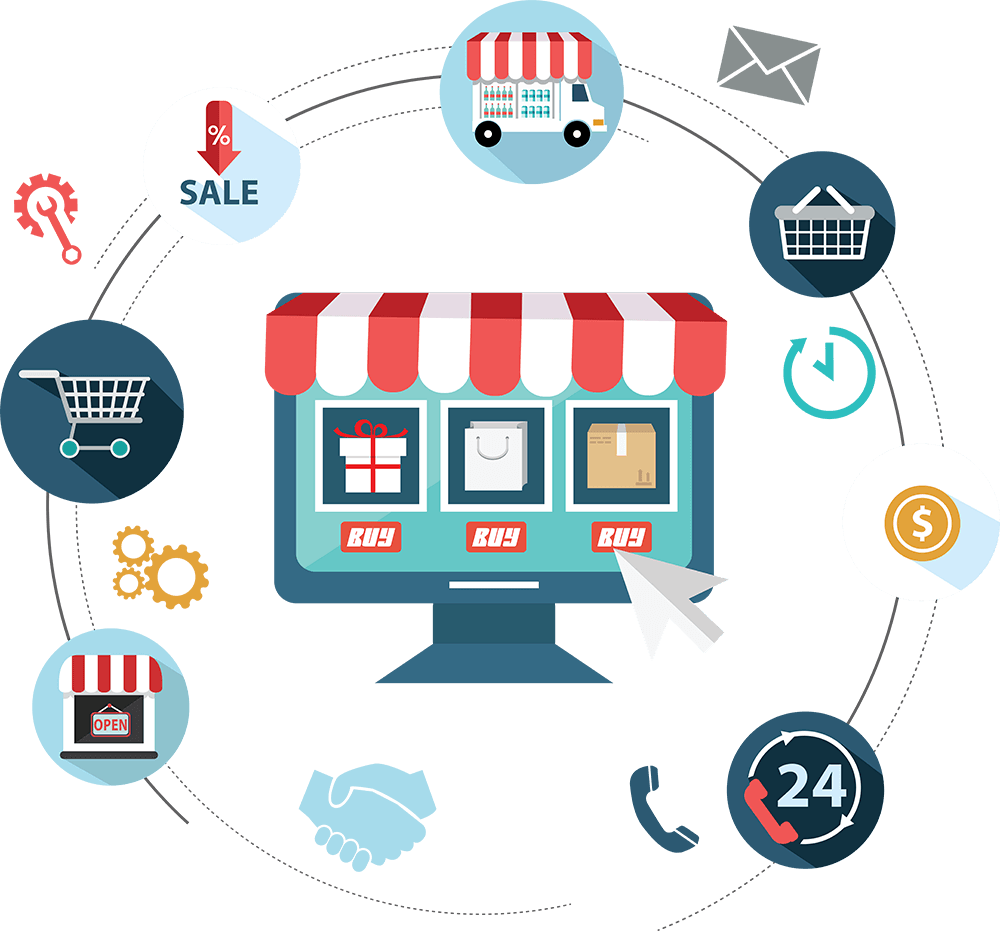 Expert Dropshipping Website Builders In 2026 To Start Your Business In Mssachusetts ,MA 2026