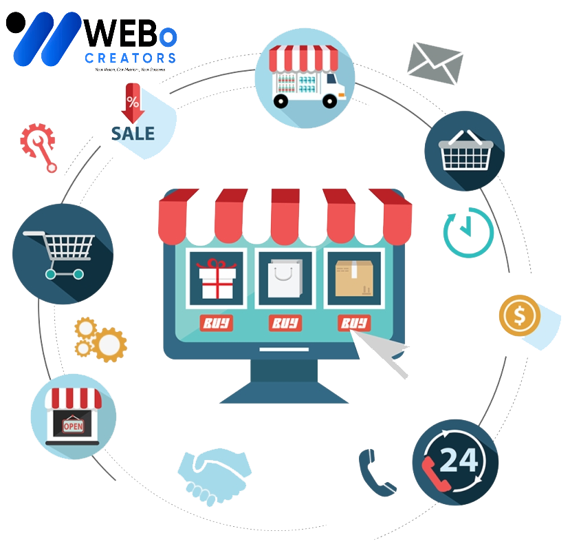 E-commerce marketing Agency in Mssachusetts ,MA | Online store sales boost and digital support