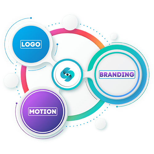 Custom Infographics Design Company in Mssachusetts ,MA for Business, Social Media & Marketing