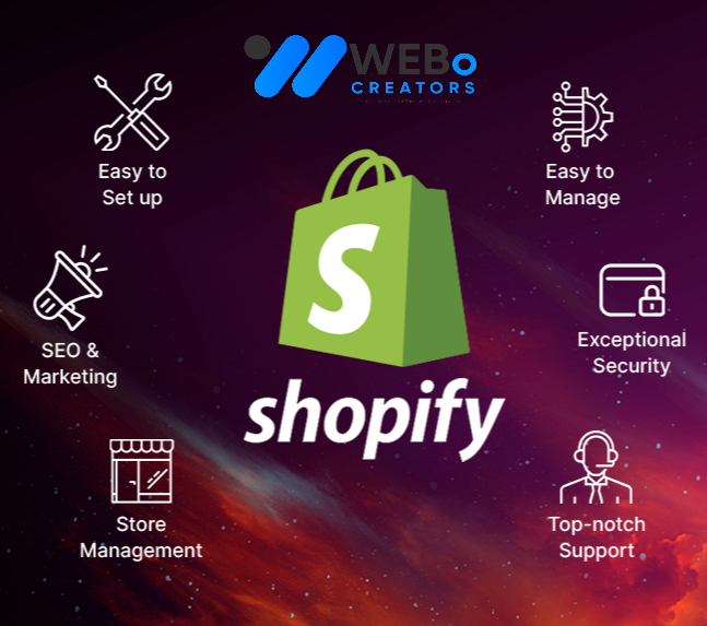 Shopify Marketing Experts to grow your Traffic, Sales & E-commerce Store in Mssachusetts ,MA